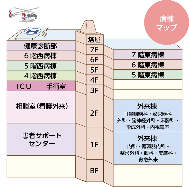 病棟マップ