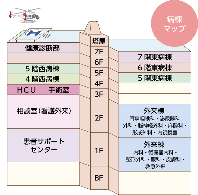 病棟マップ