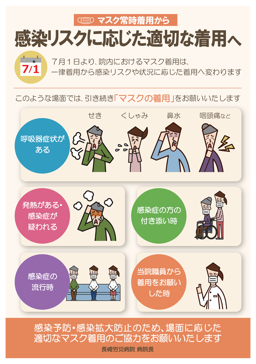 感染リスクに応じたマスクの適切な着用
